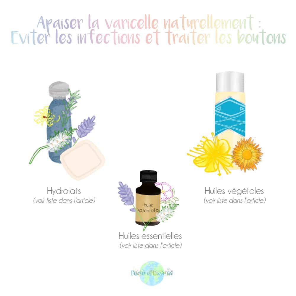 Quel savon utiliser pour la varicelle ? - 123 Docteur