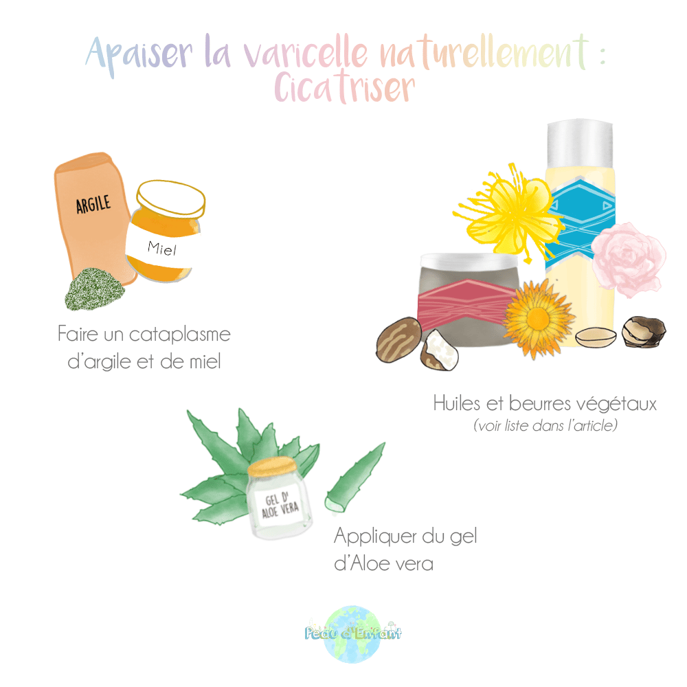 Quel savon utiliser pour la varicelle ? - 123 Docteur